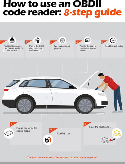 Universal OBD II Scanner