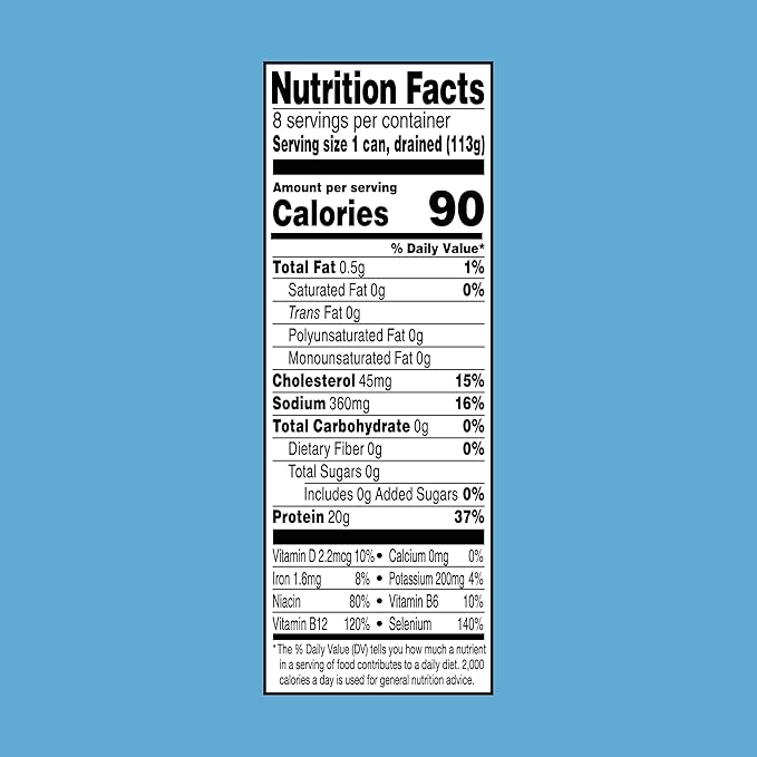 Canned Tuna Fish