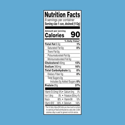 Canned Tuna Fish