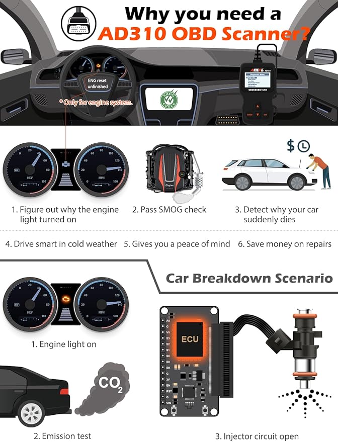 Universal OBD II Scanner