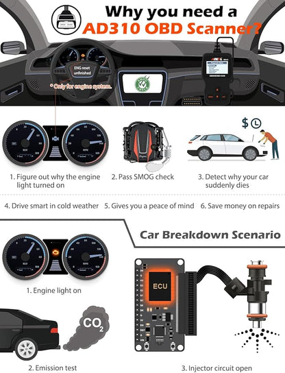 Universal OBD II Scanner