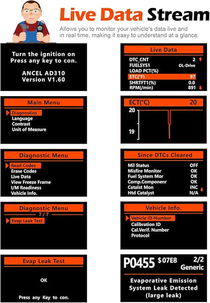 Universal OBD II Scanner