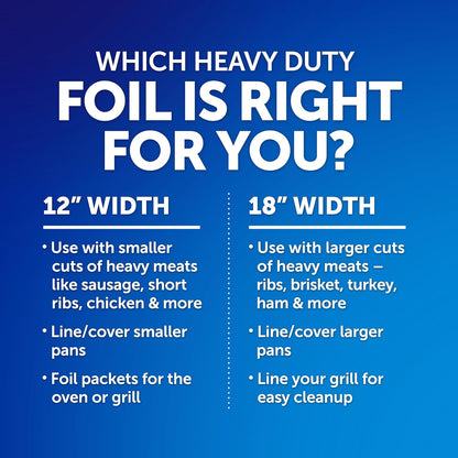 Aluminium Foil Roll
