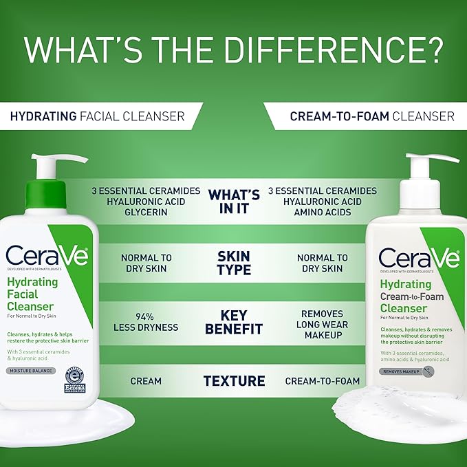 Moisturizing Face Wash